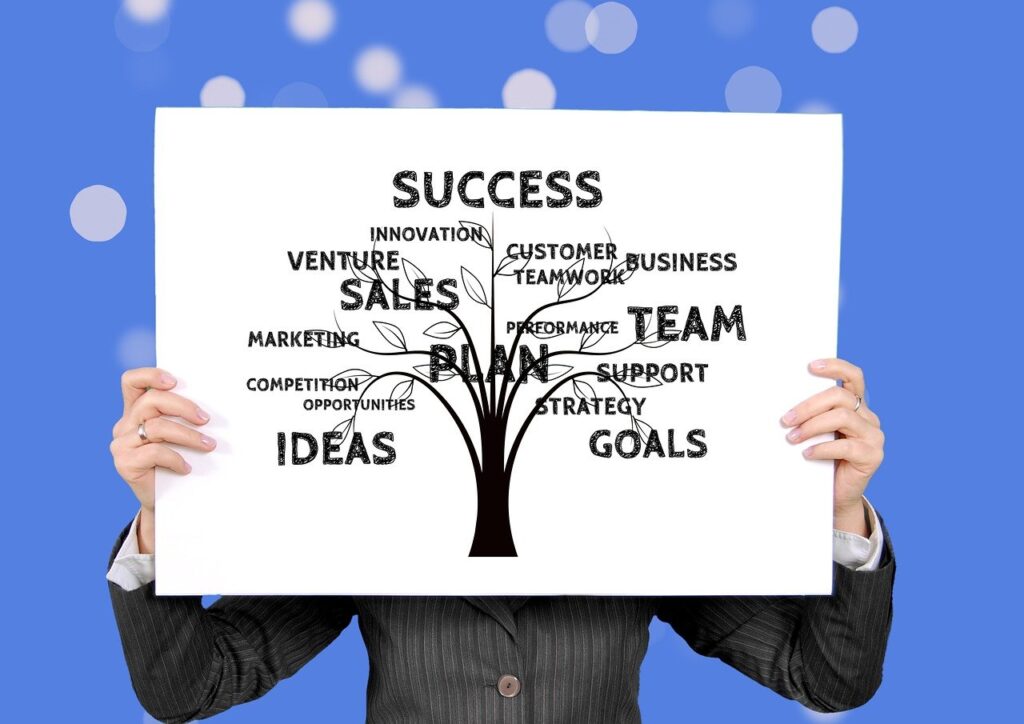 How to know when to employ a lead gen agency